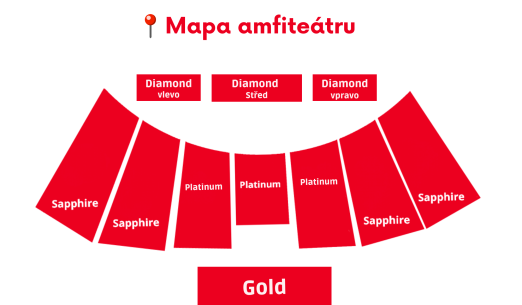 Diana Ross - In Motion Tour 