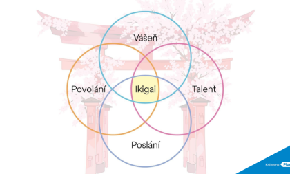 Ikigai do hloubky (I.): Radost a vášeň